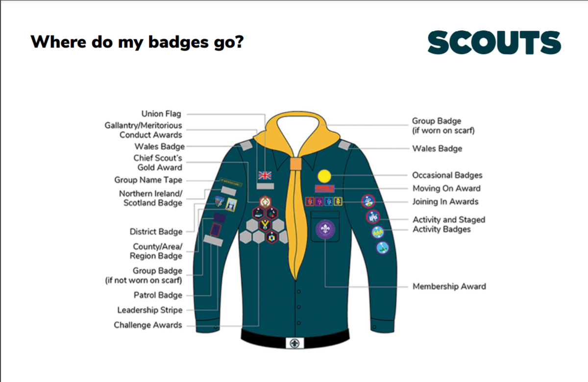 Scouts Uniform